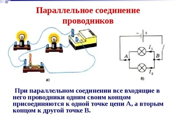 Ссылки на кракен маркетплейс