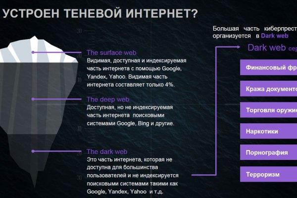 Solaris site