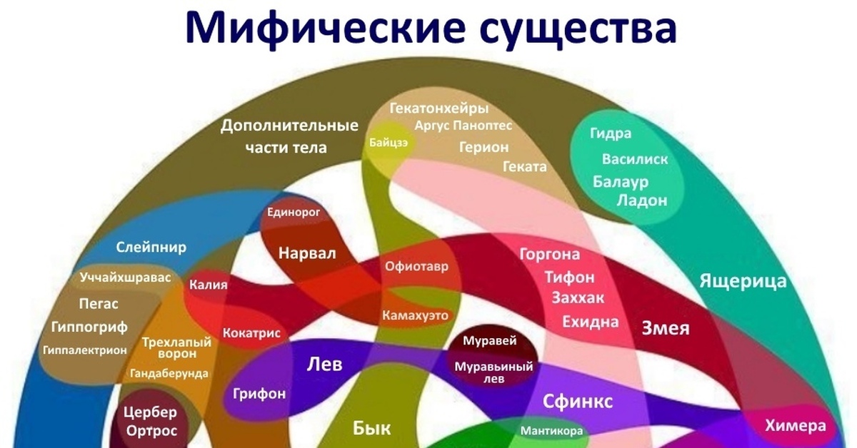 Кракен маркетплейс купить порошок